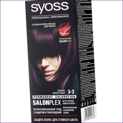 SYOSS COLOUR PERMANENT CREME HAARFÄRBEMITTEL