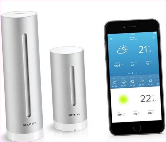 Netatmo Stadt-Wetterstation