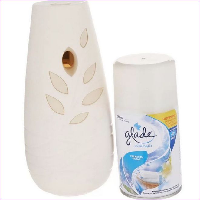 Glade Aerosol, automatisch