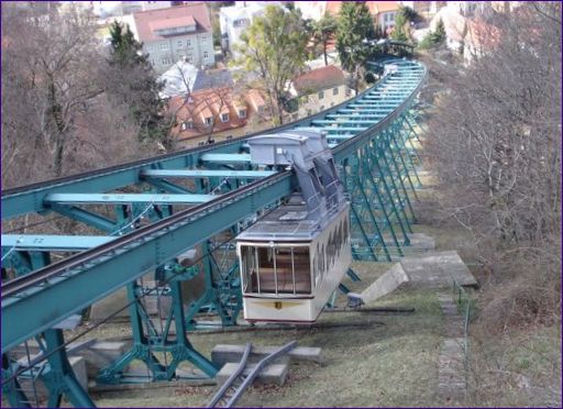 Dresdner Schwebebahn